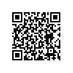 RT0603CRC0782R5L QRCode