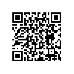 RT0603CRC0788R7L QRCode