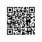 RT0603CRD0712K1L QRCode