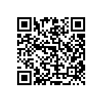 RT0603CRD0716R5L QRCode