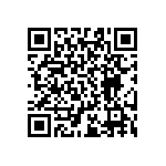 RT0603CRD07196KL QRCode