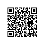 RT0603CRD0721K5L QRCode