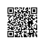 RT0603CRD0721R5L QRCode