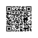 RT0603CRD0728R7L QRCode