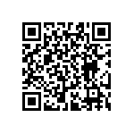 RT0603CRD072K67L QRCode