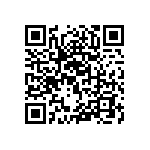 RT0603CRD075K76L QRCode