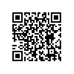 RT0603CRD076R65L QRCode