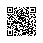 RT0603CRD076R98L QRCode