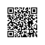 RT0603CRD0780R6L QRCode