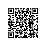 RT0603CRD07887RL QRCode