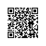 RT0603CRD078R45L QRCode