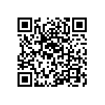 RT0603CRD078R87L QRCode