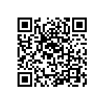 RT0603CRD0790R9L QRCode