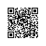 RT0603CRD07931RL QRCode