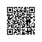 RT0603CRE0711K5L QRCode