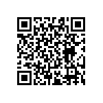 RT0603CRE0716R5L QRCode
