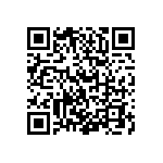 RT0603DRD0715KL QRCode