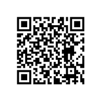 RT0603DRD07255KL QRCode