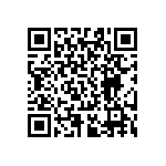 RT0603DRD07320KL QRCode