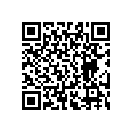 RT0603DRD0766R5L QRCode