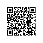 RT0603DRD07680KL QRCode