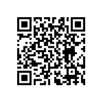 RT0603DRD0771R5L QRCode