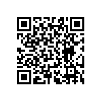 RT0603DRD0776R8L QRCode