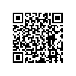 RT0603DRD0788R7L QRCode