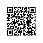 RT0603DRE0776R8L QRCode