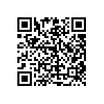 RT0603FRD074K75L QRCode