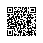 RT0603FRE0716R2L QRCode