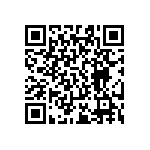 RT0603FRE0719R1L QRCode