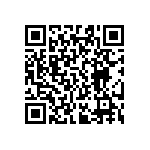 RT0603FRE0721K5L QRCode