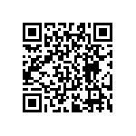 RT0603FRE0729R4L QRCode