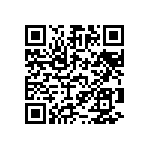 RT0603FRE075R1L QRCode