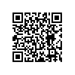 RT0603FRE0784R3L QRCode