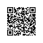 RT0603FRE078R66L QRCode