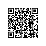 RT0603WRB0710R5L QRCode