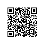 RT0603WRB0712RL QRCode