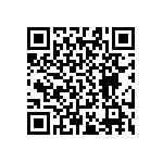 RT0603WRB0716R5L QRCode