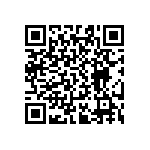 RT0603WRB0720R5L QRCode