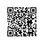 RT0603WRB07221RL QRCode