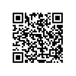 RT0603WRB0723R2L QRCode