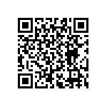 RT0603WRB076R65L QRCode