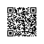 RT0603WRB076R98L QRCode