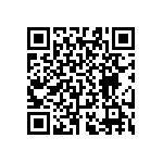 RT0603WRB0773R2L QRCode