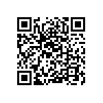 RT0603WRB077K87L QRCode