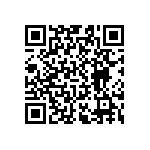 RT0603WRB077R5L QRCode