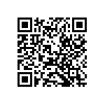 RT0603WRB0782R5L QRCode