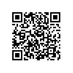 RT0603WRD0716RL QRCode